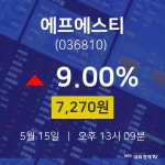 5월 15일 에프에스티 증권매매 9.00% 7270원
