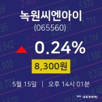 5월 15일 녹원씨엔아이 주식현황 0.24% 8300원