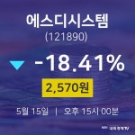 에스디시스템주식종목검색  15일  현재 2570원