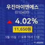 증권플러스 우진아이엔에스 주가 15일  현재 11650원