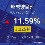 (NBNTV마감증시) 15일 태평양물산 마감증시 3225원...