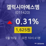 5월 16일 갤럭시아에스엠 오늘주식시장 0.31% 1625원
