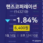 오늘주식 핸즈코퍼레이션 주가 16일  현재 6400원