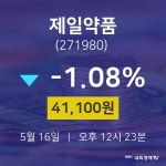 주식실시간 제일약품 주가 16일  현재 41100원