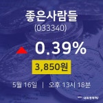 주식증권 좋은사람들 주가 16일  현재 3850원