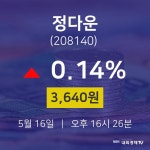 오늘주식시세 정다운 주가 16일  현재 3640원