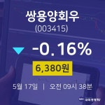 주식증권 쌍용양회우 주가 17일  현재 6380원