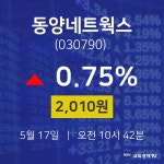 동양네트웍스주식주가  17일  현재 2010원