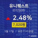 5월 17일 유니퀘스트 오늘주식 2.48% 7020원