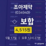 증권주식 조아제약 주가 17일  현재 4515원