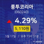 증권매매 룽투코리아 주가 17일  현재 5110원