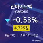 주식종목 진바이오텍 주가 17일  현재 4725원