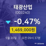 증권투자 태광산업 주가 20일  현재 1469000원