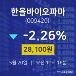 한올바이오파마오늘주식  20일  현재 28100원