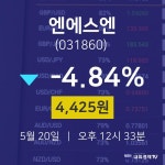 투자주식 엔에스엔 주가 20일  현재 4425원