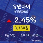유앤아이투자주식  20일  현재 8360원