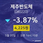 오늘주식장 제주반도체 주가 20일  현재 4225원