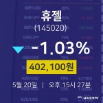 오늘주식 휴젤 주가 20일  현재 402100원