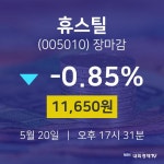 (내외경제장종주가)5월 20일 휴스틸 11650원으로 장 마감