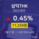 증권매매 삼익THK 주가 21일  현재 11250원