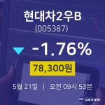 증권플러스 현대차2우B 주가 21일  현재 78300원