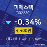 5월 21일 피에스텍 배당주식 -0.34% 4400원