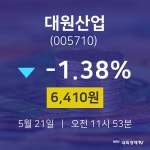 증권주식 대원산업 주가 21일  현재 6410원