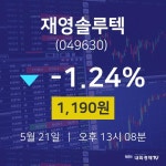 재영솔루텍오늘증시  21일  현재 1190원