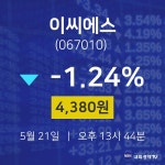 주식증권 이씨에스 주가 21일  현재 4380원