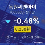 (NBNTV마감증시) 21일 녹원씨엔아이 마감증시 8230원...