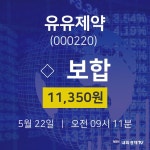 5월 22일 유유제약 주식장 11350원  0.00%