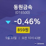 주식추천주 동원금속 주가 22일  현재 859원