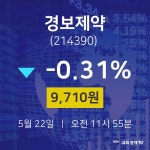 오늘주식시장 경보제약 주가 22일  현재 9710원