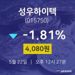5월 22일 성우하이텍 주식주가 4080원  -1.81%