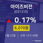 아이즈비전주식종목  22일  현재 6070원