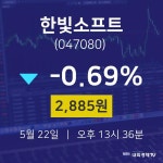주식주가 한빛소프트 주가 22일  현재 2885원