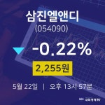 5월 22일 삼진엘앤디 주식증권 -0.22% 2255원
