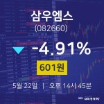 증권투자 삼우엠스 주가 22일  현재 601원
