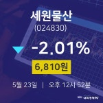 주식종목 세원물산 주가 23일  현재 6810원