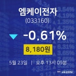 주식종목시세 엠케이전자 주가 23일  현재 8180원