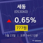 세동주식장  23일  현재 777원