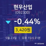 주식현황 현우산업 주가 23일  현재 3420원