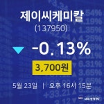 주식실시간 제이씨케미칼 주가 23일  현재 3700원