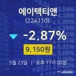 에이텍티앤오늘증권시세  23일  현재 9150원