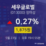 (내외마감주가) 23일 세우글로벌 마감증시 1875원...