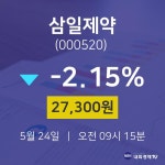 증권플러스 삼일제약 주가 24일  현재 27300원