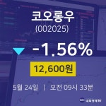 5월 24일 코오롱우 증권매매 12600원  -1.56%