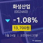 주식종목 화성산업 주가 24일  현재 13700원