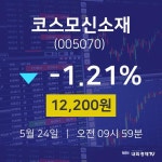 코스모신소재오늘주식시세  24일  현재 12200원