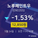 증권주식 노루페인트우 주가 24일  현재 12850원